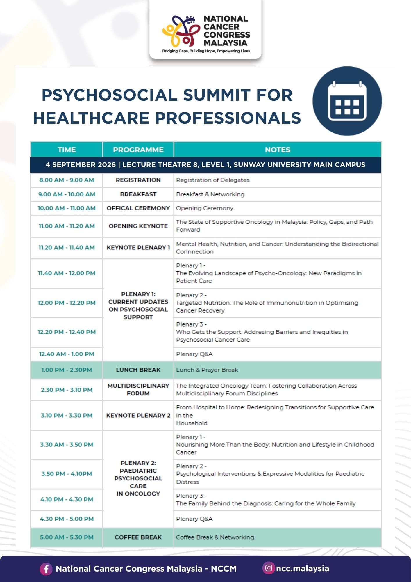 Psychosocial Summit for Healthcare Professionals agenda, Day 1