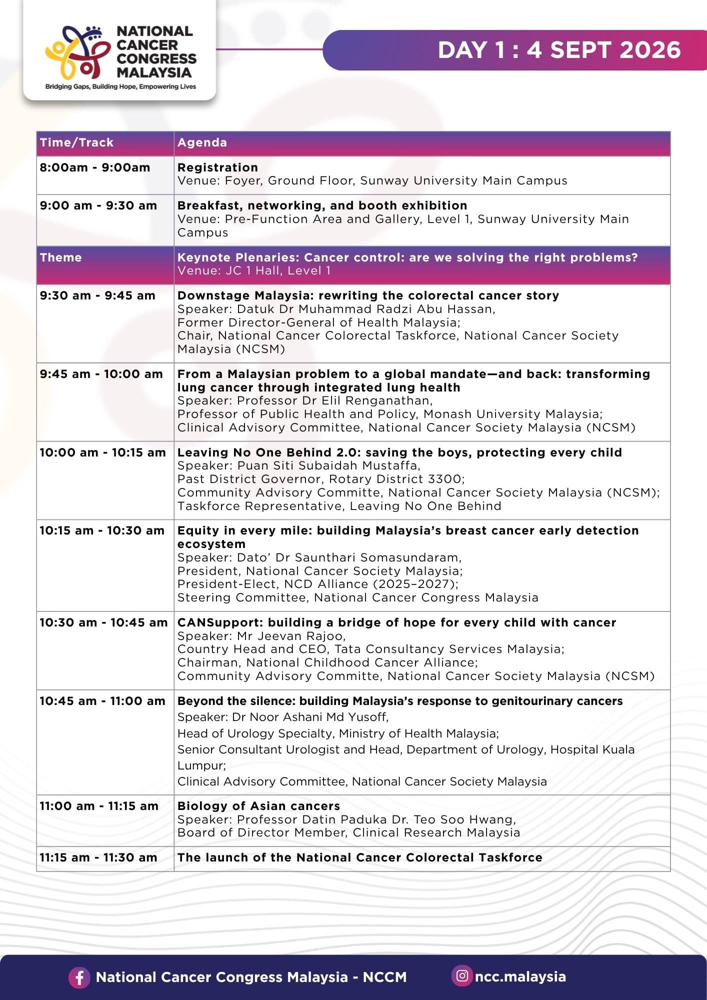 Day 1 agenda, Keynote plenaries