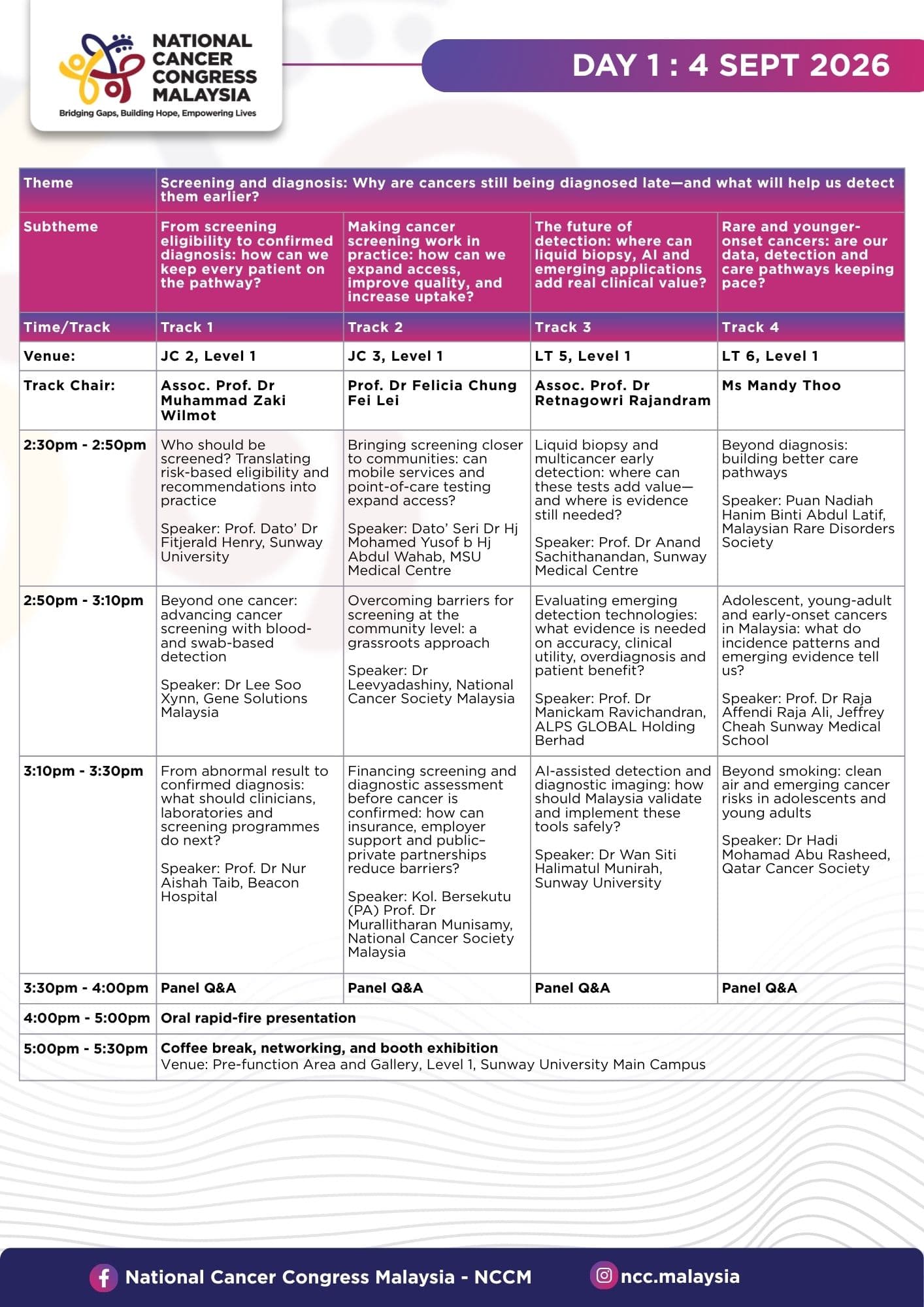 Day 1 agenda, Screening and diagnosis